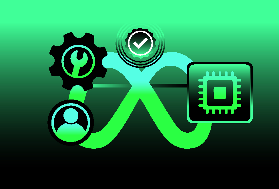 The Future of Meta Ads with AI: Automation, Personalization & Impact